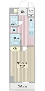 プロシード仙台小鶴新田【8階】の間取り