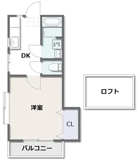 セジュリーI【2階】の間取り