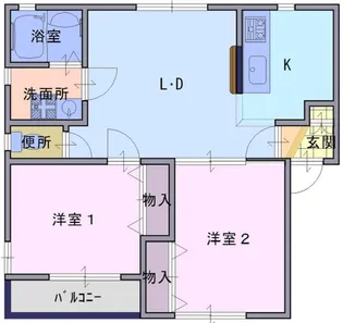 フロンティア卸本町II【1階】の間取り