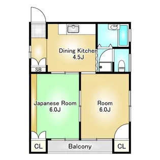 KBBハウス【2階】の間取り