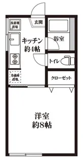 コリーナ妙蓮寺【2階】の間取り