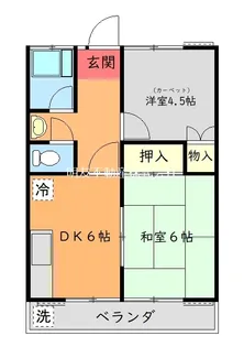 コーポ上野毛【2階】の間取り