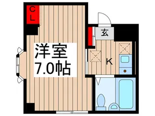福栄ビル【2階】の間取り