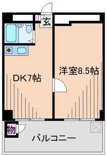 第10菊地ビル アビタシオン大倉山【1階】の間取り