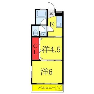 須田ビル【3階】の間取り
