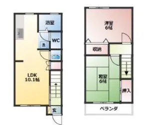 千葉県千葉市中央区宮崎町【一戸建】の間取り