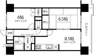 芝パークサイドハイツ【7階】の間取り