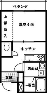 ユニテ松本【3階】の間取り