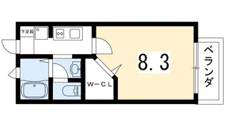 フィリア【1階】の間取り