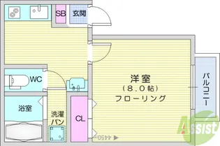 リヒトハイム富沢【1階】の間取り