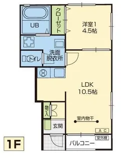 アバンセA棟B棟【1階】の間取り