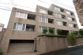 テラッツァ表参道【2階】の外観