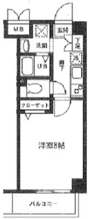 セナリオフォルム松戸I【4階】の間取り