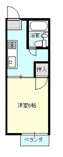 ハイツ昴【1階】の間取り