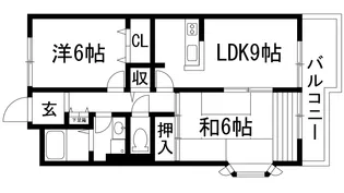 ヴァンベール東【2階】の間取り