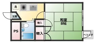 ジュネス武蔵野【2階】の間取り