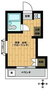 東京都世田谷区北烏山4【アパート】の間取り