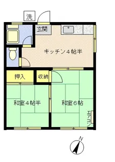コーポ荻窪【2階】の間取り