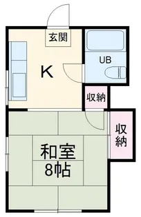 第2ユースコーポ【1階】の間取り