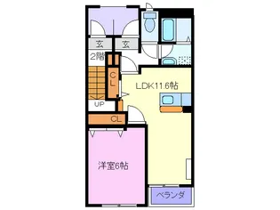 静岡県裾野市佐野【アパート】の間取り