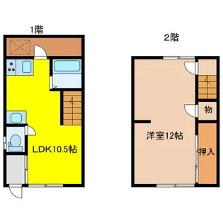 岐阜県大垣市楽田町2【一戸建】の間取り