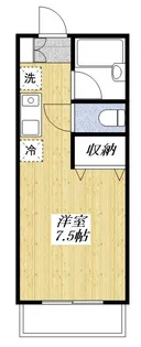 ドミトリー浅川【1階】の間取り