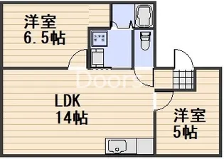 岡山県岡山市南区福富東2【アパート】の間取り