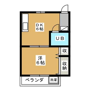 コーポ玉喜【2階】の間取り