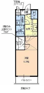 フジパレス浜寺諏訪森サウス【2階】の間取り
