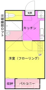 東京都江戸川区春江町3【アパート】の間取り