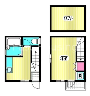 東京都中野区東中野2【アパート】の間取り