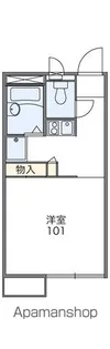 レオパレス明彩【1階】の間取り