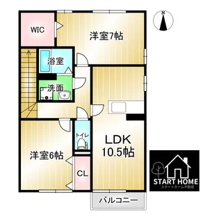 アクシス南島田B【2階】の間取り