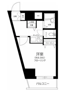 グランド・ガーラ渋谷【11階】の間取り