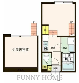 東京都世田谷区太子堂4【アパート】の間取り