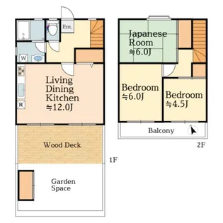 京王ガーデン平山【2階】の間取り