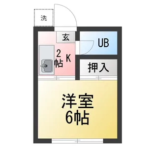 福士アパート【2階】の間取り