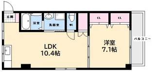 FANCY NAKAHIRO【2階】の間取り
