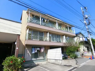 リバーサイド田端【3階】の外観