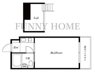 アーバ・ハイツ若林【1階】の間取り