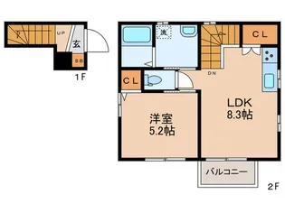 エスポワール羽田【2階】の間取り