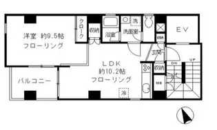 パークビュー南青山【4階】の間取り