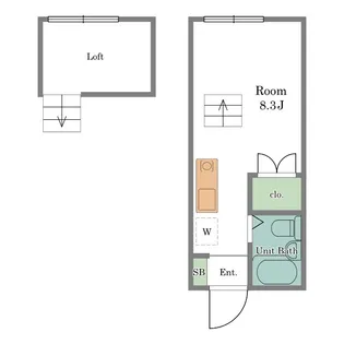 メゾン久我山A【1階】の間取り