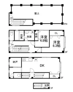 リヨンドール北小岩の間取り