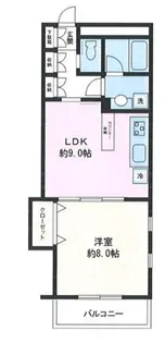 VILLA SHIWASUDA【2階】の間取り