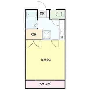 コーポはらまえ【2階】の間取り