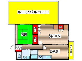 中島ビル【5階】の間取り