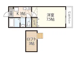 オレンジハウス【2階】の間取り