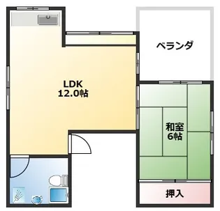 平良アパート【2階】の間取り