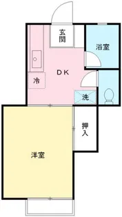 エデンハウス【2階】の間取り